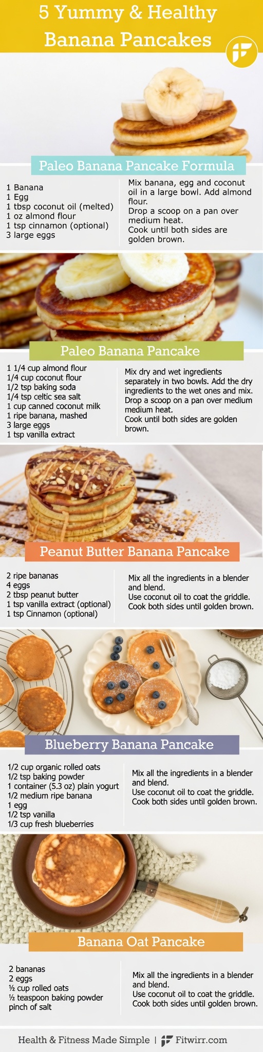 5 Easy & Healthy Banana Pancake Recipes for Breakfast