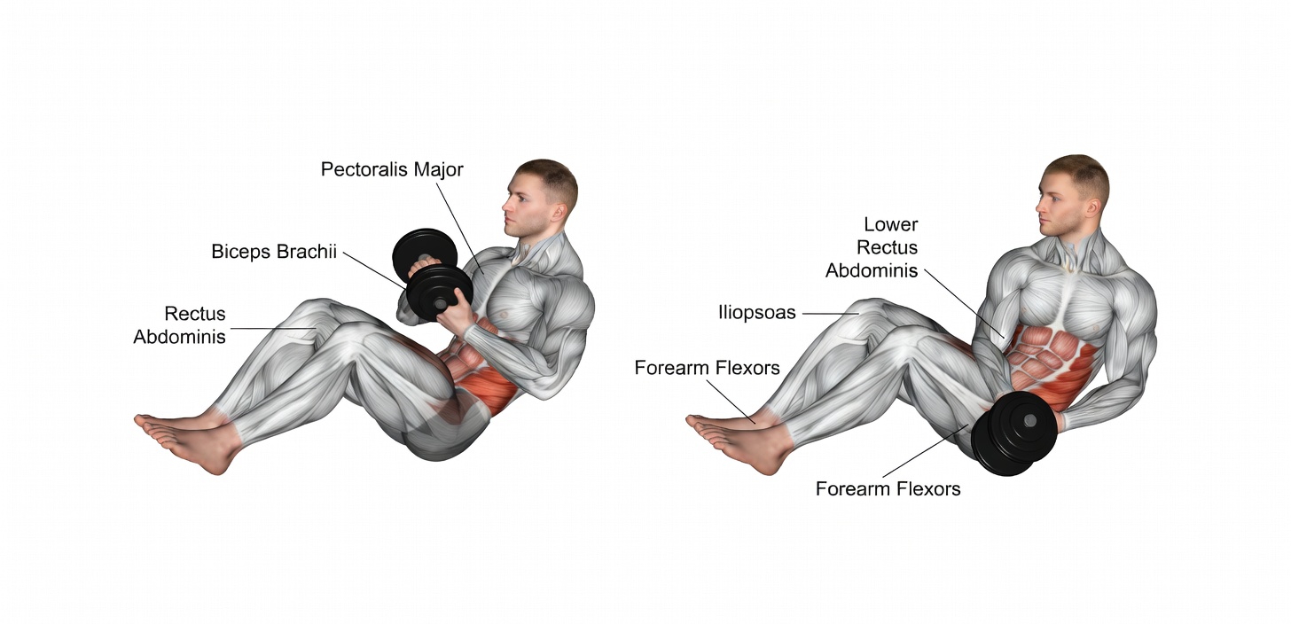 This 10-Minute, 4-Move Dumbbell Workout Melts Stubborn Fat Fast