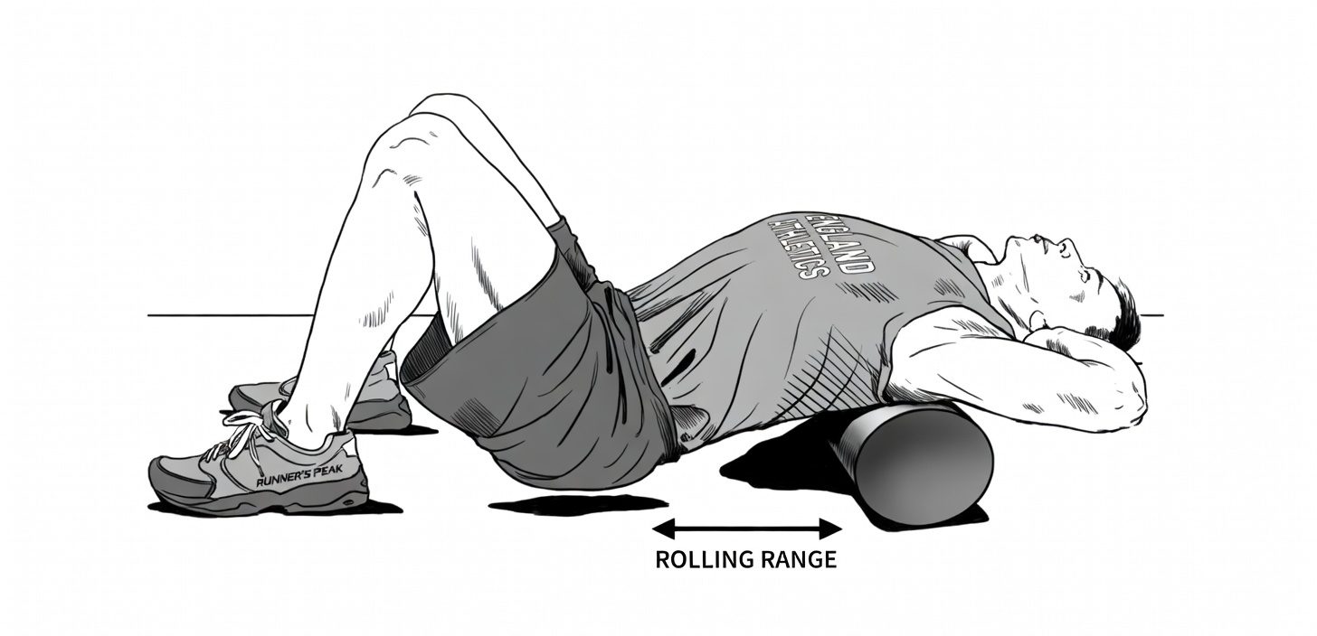 The 3 Best Exercises You Should Do Regularly to Protect Your Shoulders and Prevent Upper Back Pain