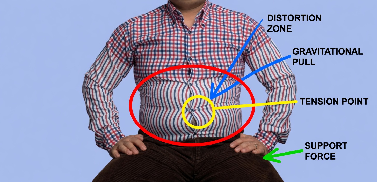 Best Exercises for Belly Fat Over 60, According to Science