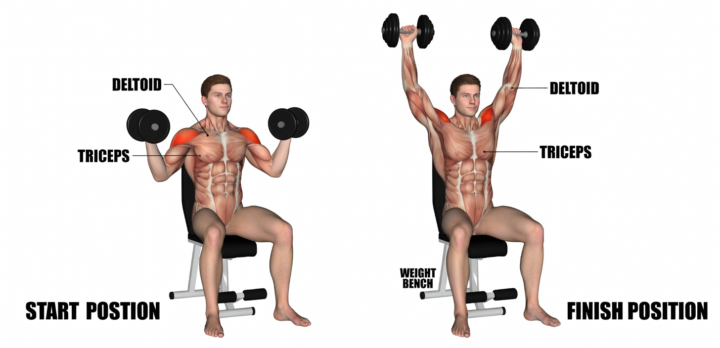 Over 60? Build Strength at Home With This 10-Minute Dumbbell Workout