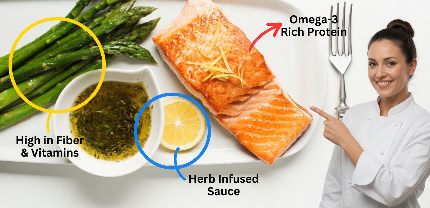 3 Simple Ways To Lose Weight in Your Stomach and Get Washboard Abs