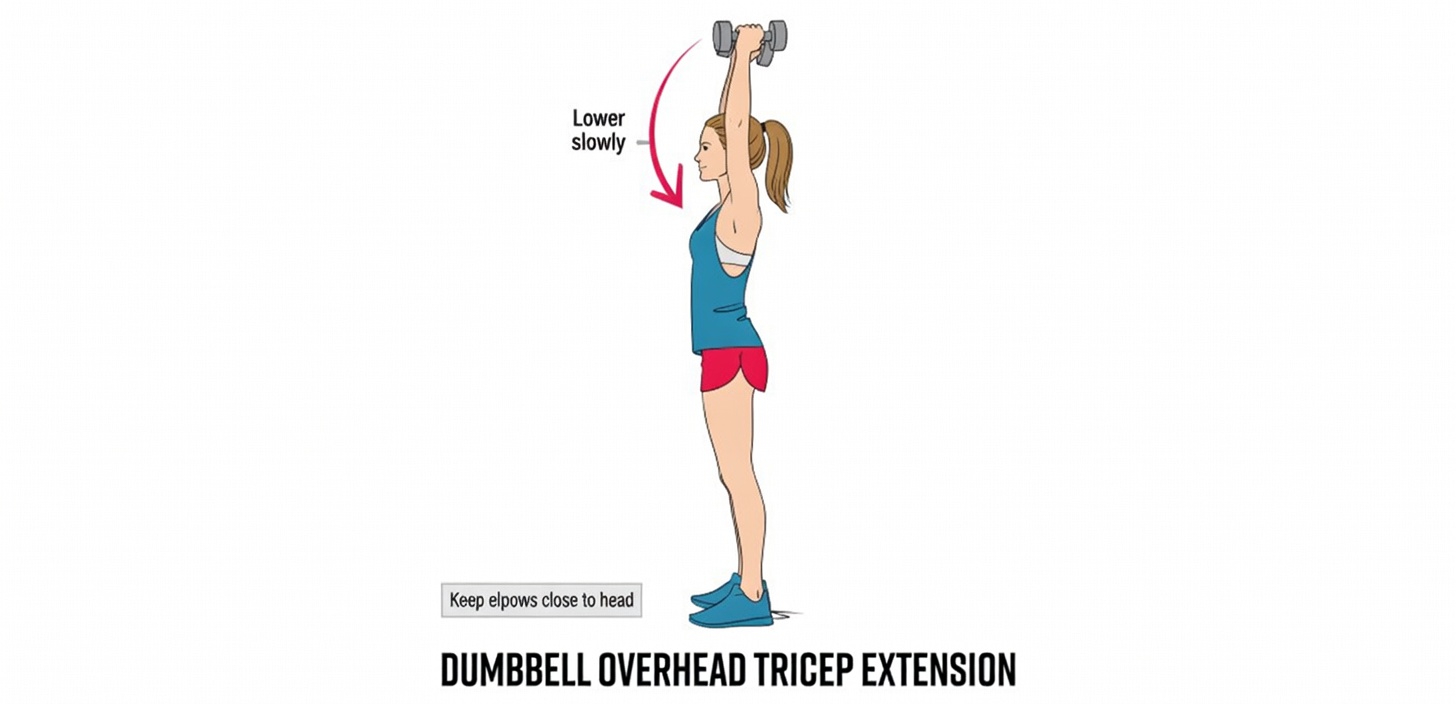 3 Best Exercises for Flabby Arms — Workouts You Wish You Knew Sooner