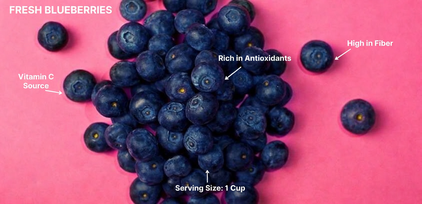 32 Foods that Burn Belly Fat Fast (Visceral Fat)￼