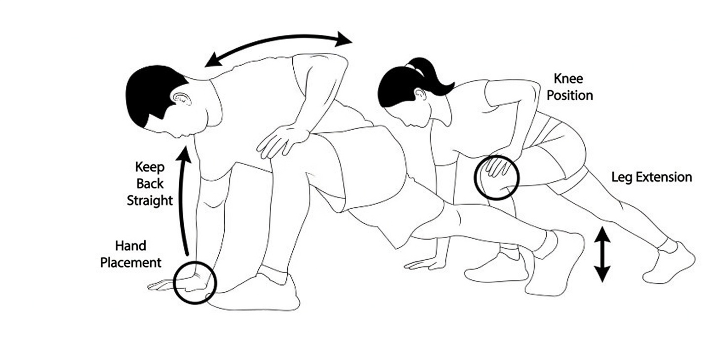 Combat the Effects of Aging With This Full Body Stretch