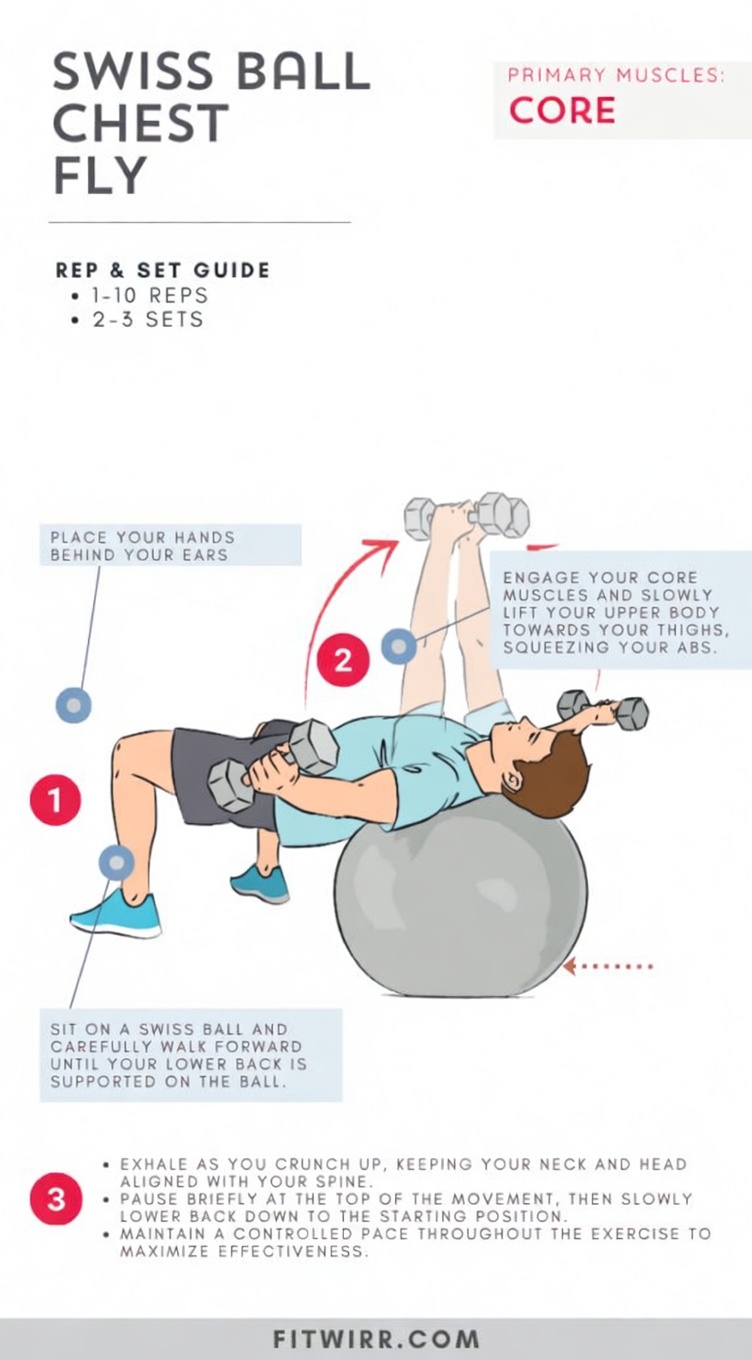 30 Stability Ball Exercises to Sculpt Your Core