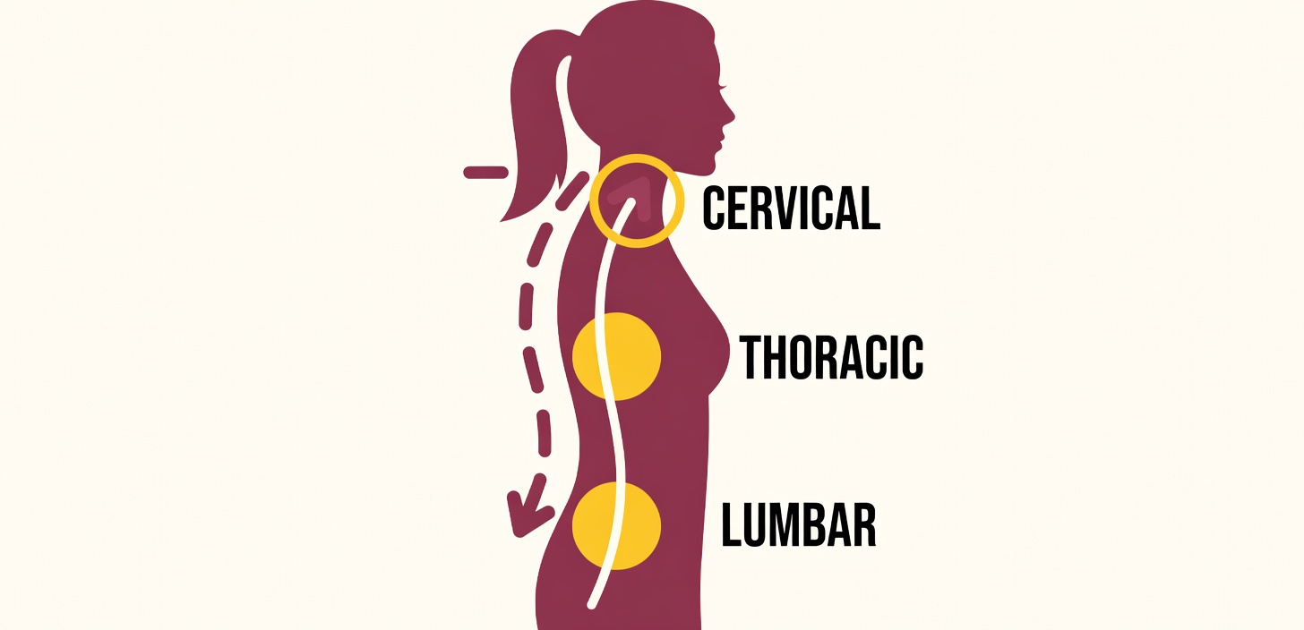How To Fix Forward Head Posture: 3 Stretching Exercises to Try