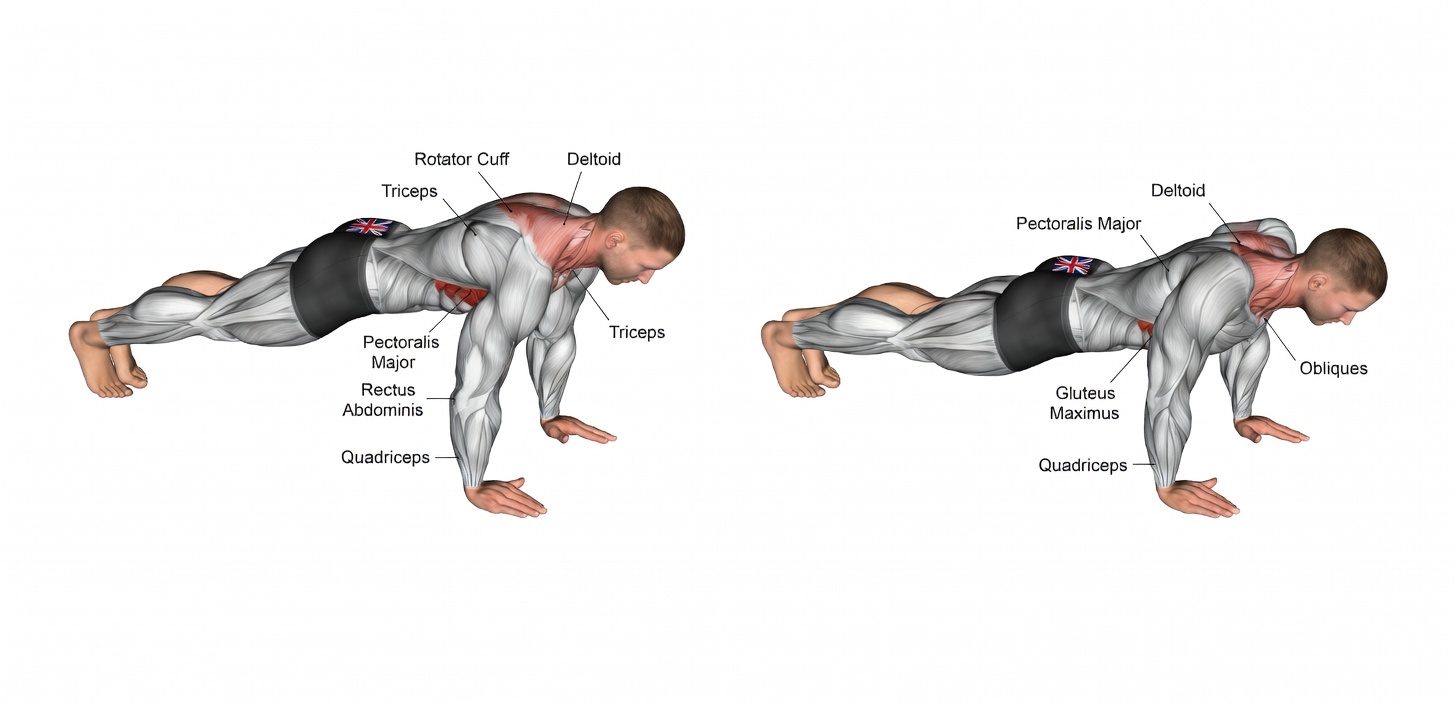 7 Useful Stretches for Shoulder Pain to Unwind Deep Tension and Restore Mobility