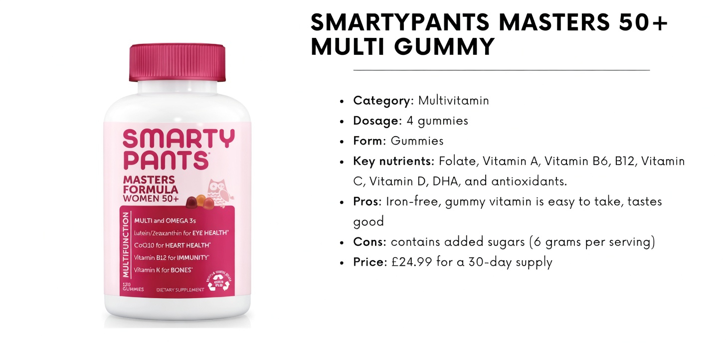 The 7 Best Multivitamins for Women Over 50, Says a Dietitian