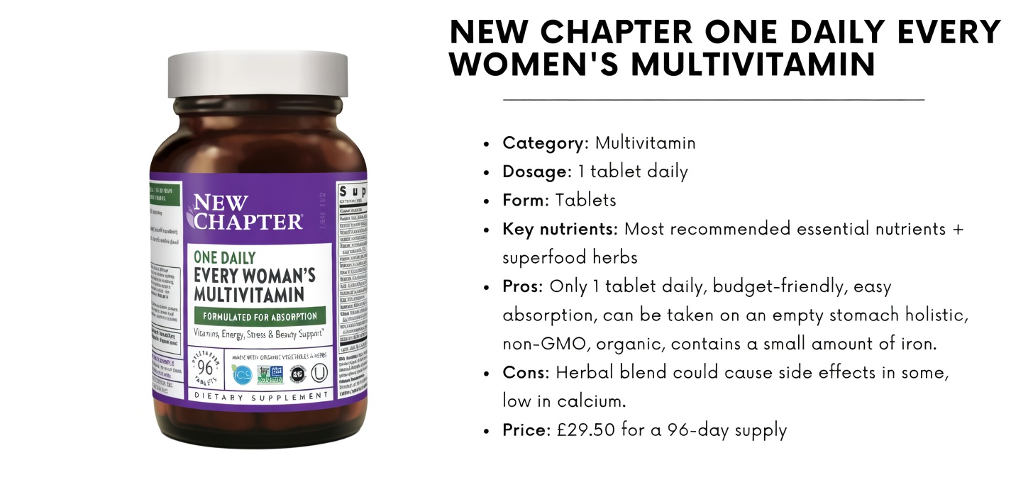 The 7 Best Multivitamins for Women Over 50, Says a Dietitian