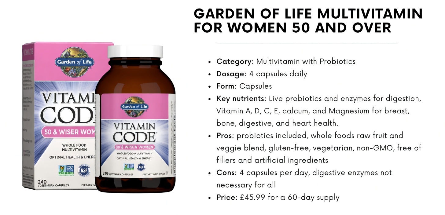 The 7 Best Multivitamins for Women Over 50, Says a Dietitian