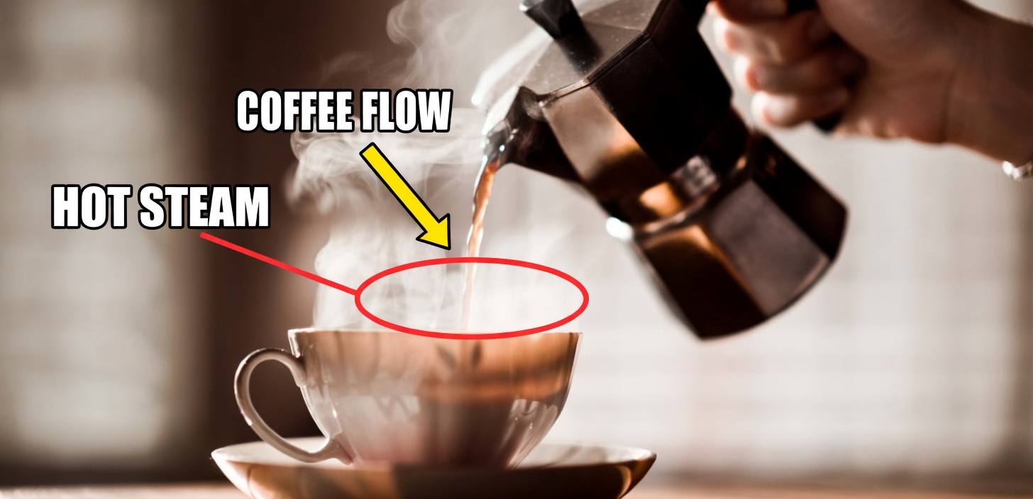 7 “Did You Know” Facts About Coffee to Blow Your Mind