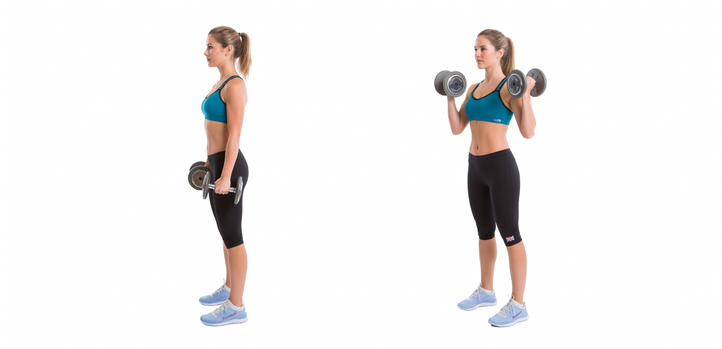 The Best Exercises for Flabby Arms — Workouts To Get Toned Arms